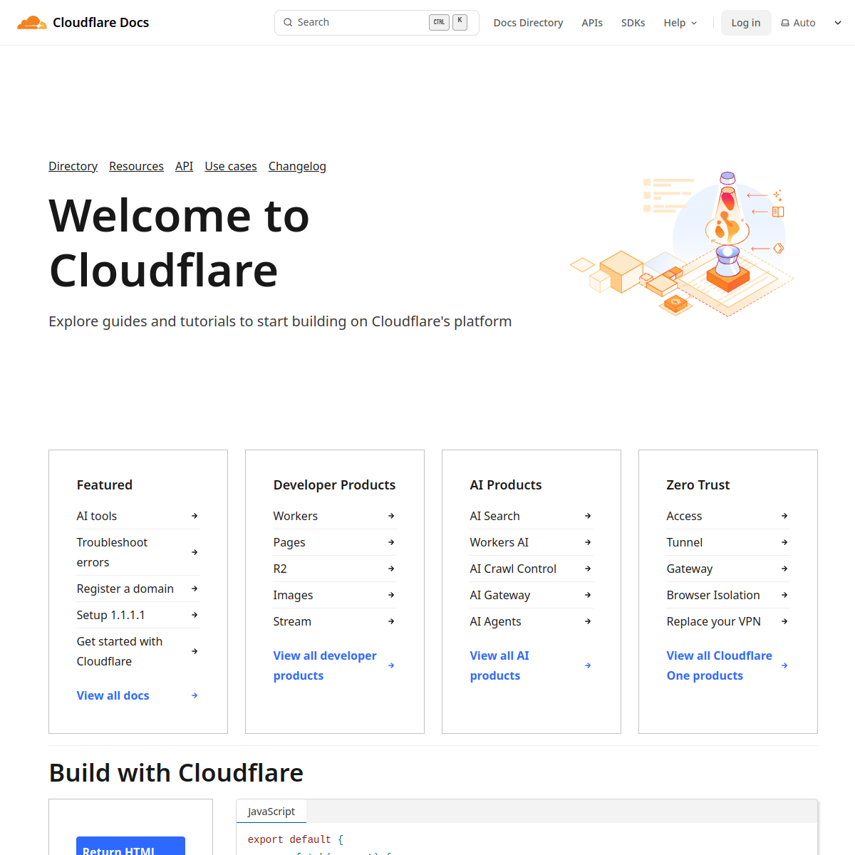 Cloudflare preview